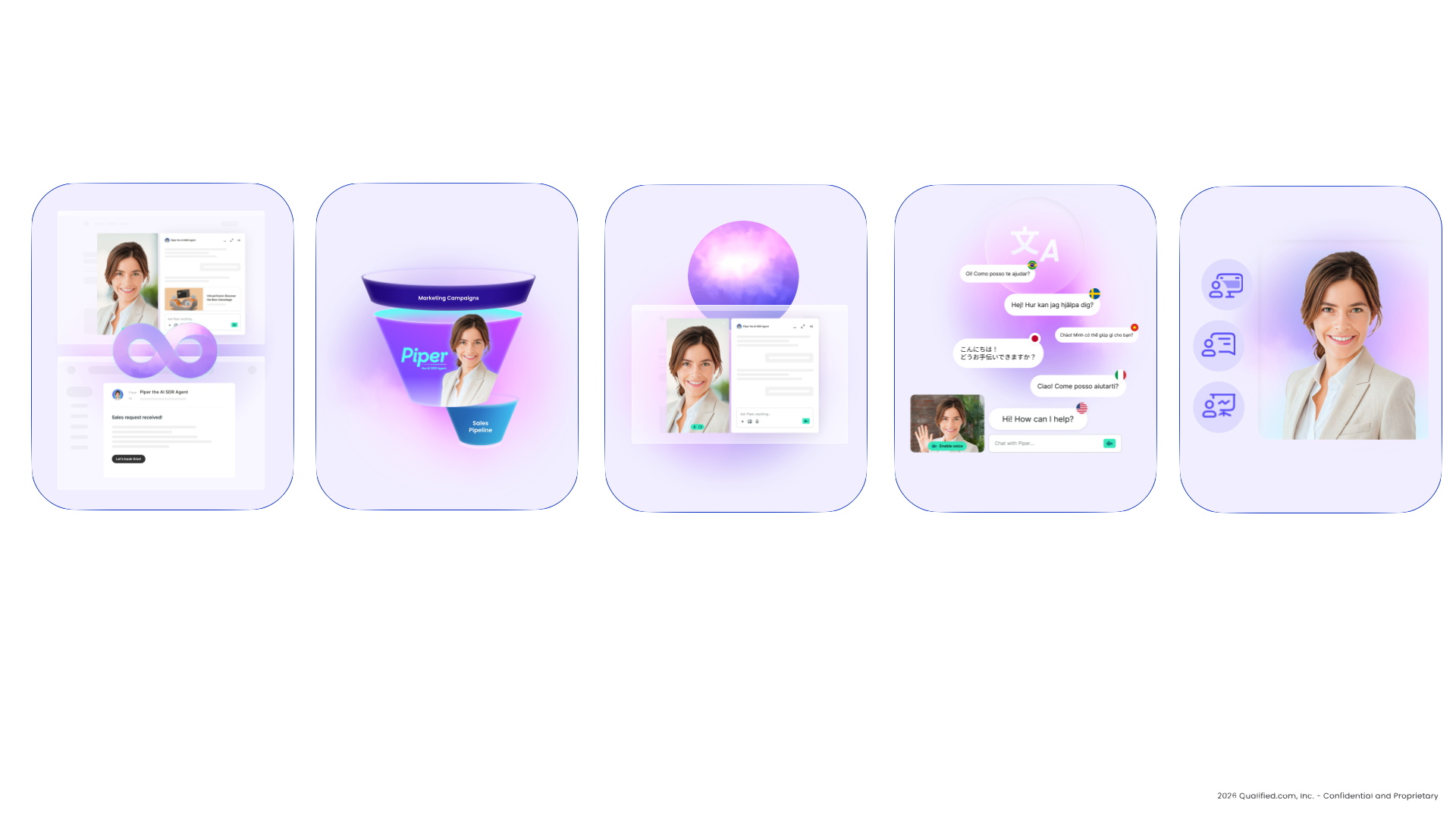 Capacidades de Piper